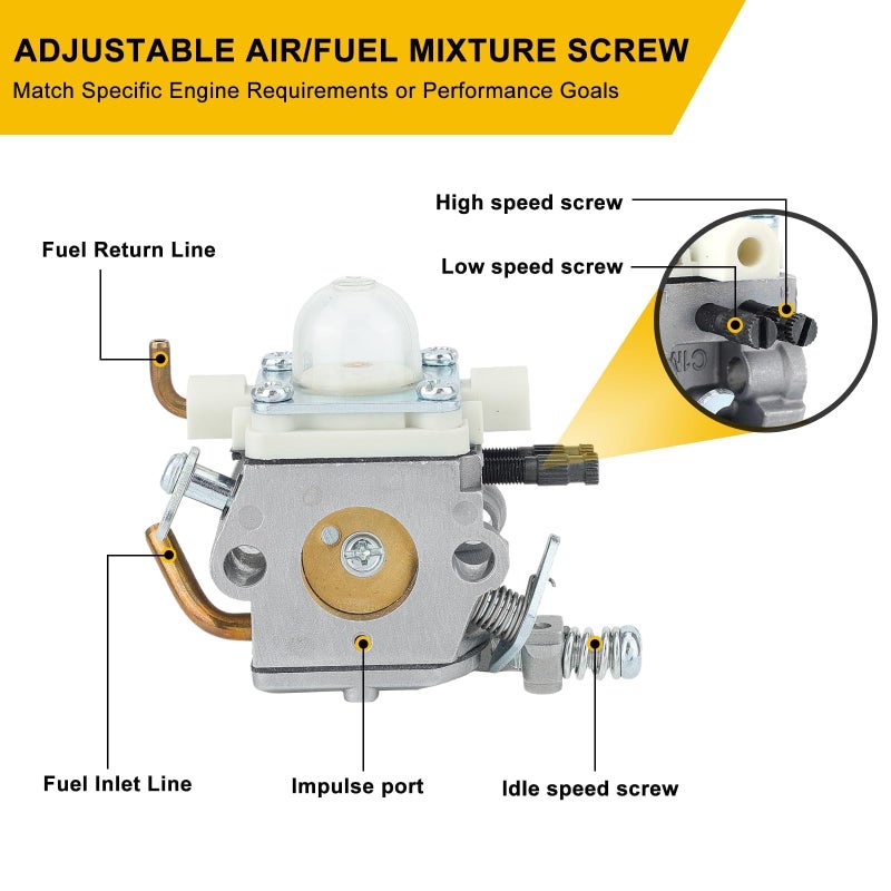 Panari C1M-K77 PB-403T Carburetor for Echo PB 403T PB-403H PB-413T PB-413H PB-413HT Backpack Blower with PB403 Air Filter Fuel Line Fuel Filter Tune Up Kit - Image 4